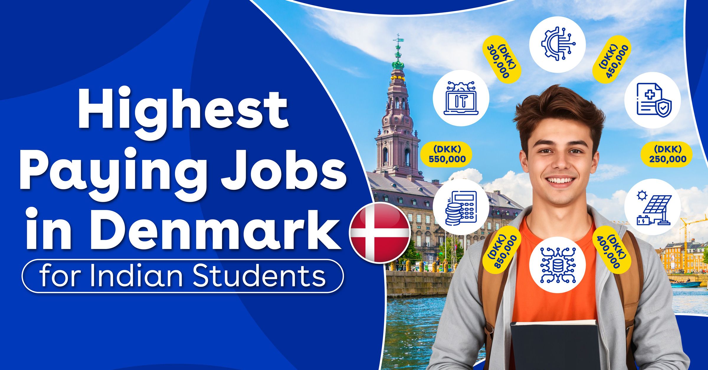 Jobs In Denmark Top High Salary Jobs in Denmark for Indian Students 2026