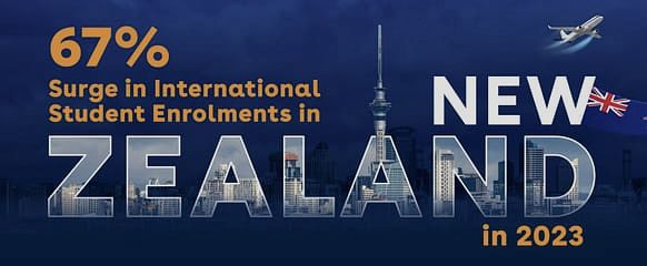 Study in New Zealand for International Students