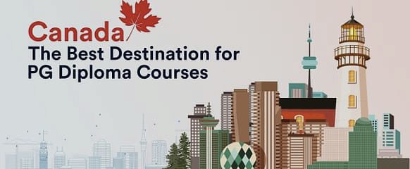 Cost to study in Canada