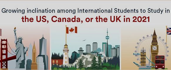 Study in USA